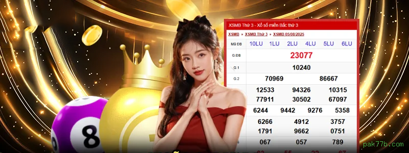 Gates of Olympus pak77b.com